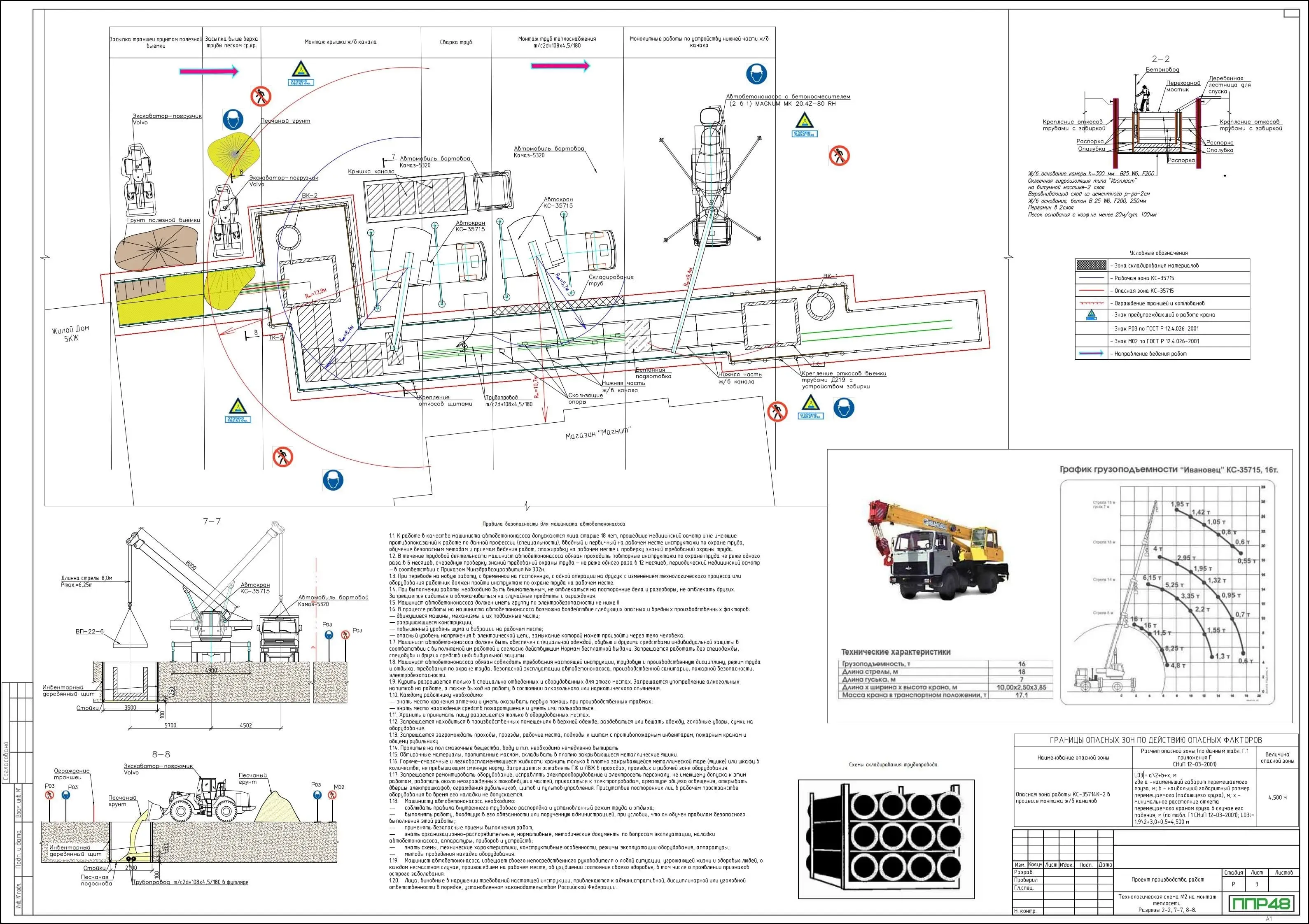 Примеры работ ППР48