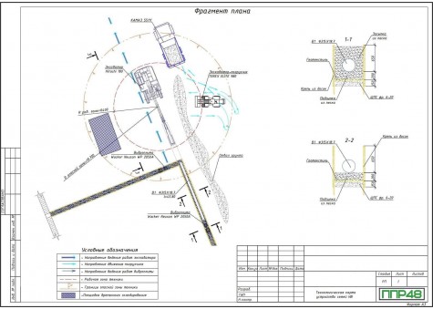Примеры работ ППР48
