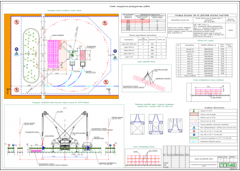 Примеры работ ППР48