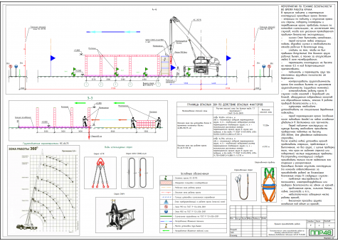 Примеры работ ППР48
