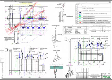 Примеры работ ППР48