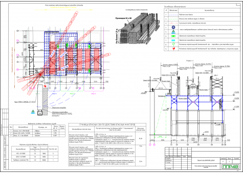 Примеры работ ППР48