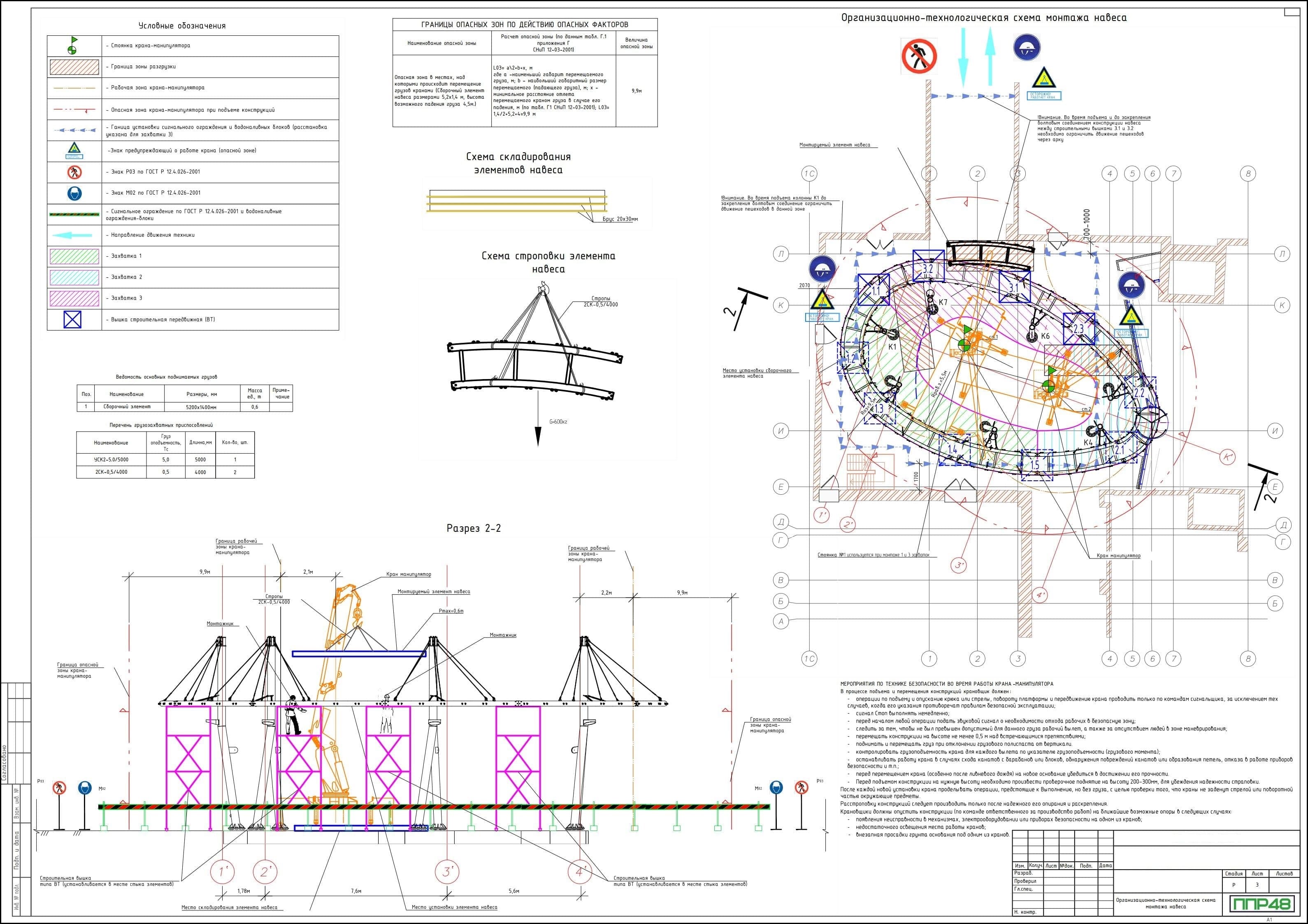 Примеры работ ППР48