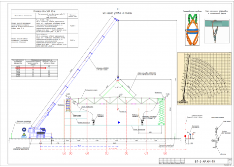 Примеры работ ППР48