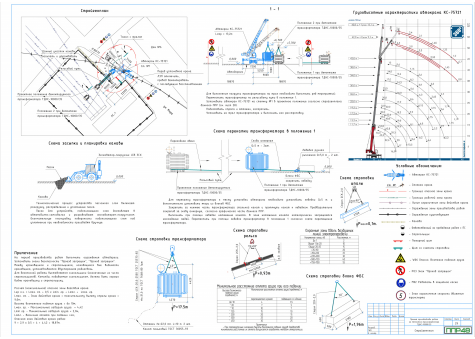 Примеры работ ППР48