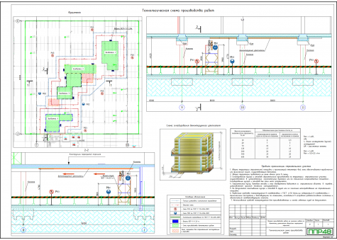 Примеры работ ППР48