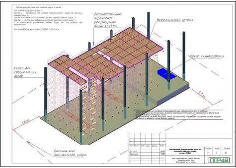 Примеры работ ППР48
