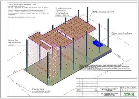 Примеры работ ППР48
