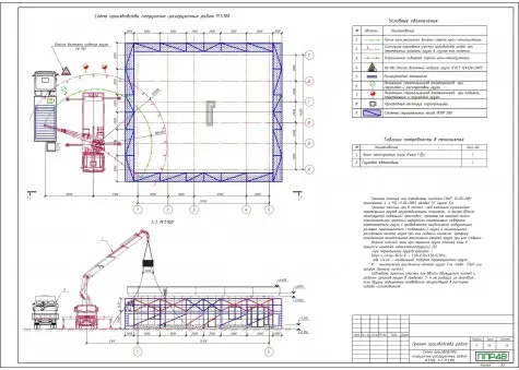 Примеры работ ППР48