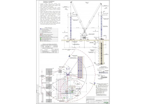 Примеры работ ППР48