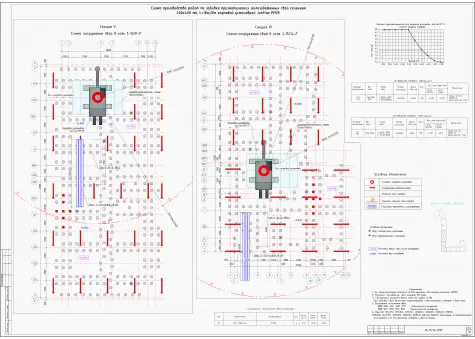 Примеры работ ППР48