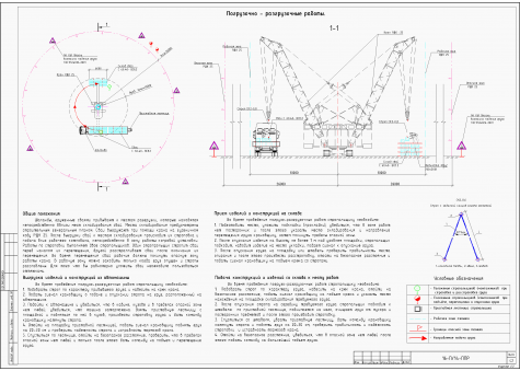 Примеры работ ППР48
