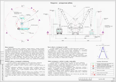 Примеры работ ППР48