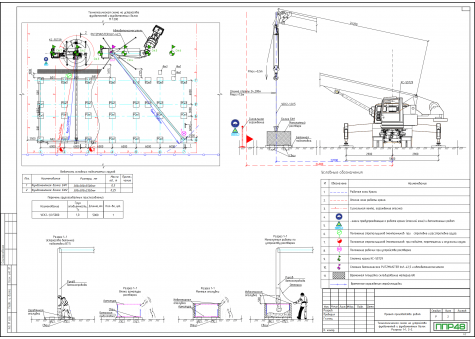 Примеры работ ППР48