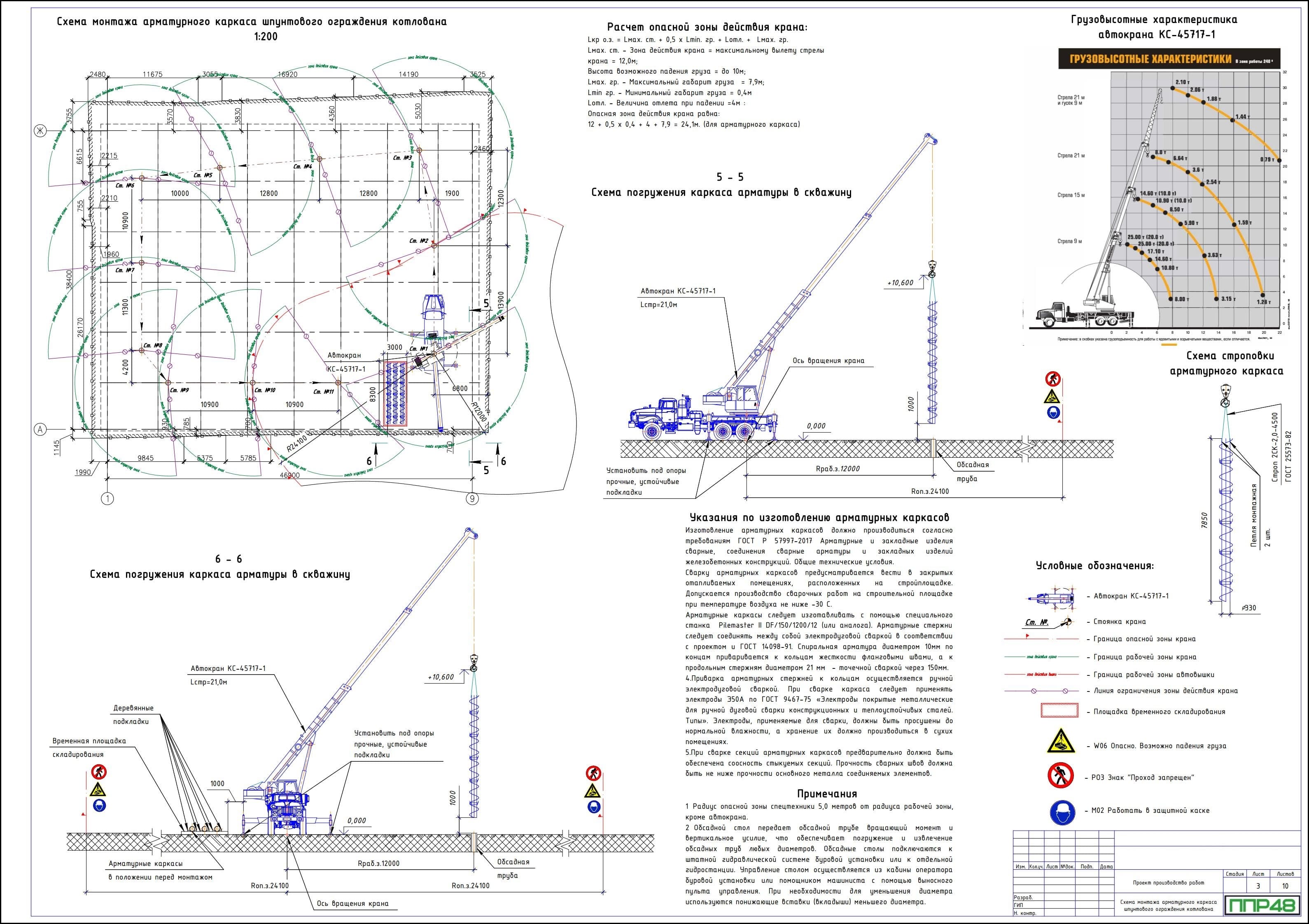 Примеры работ ППР48