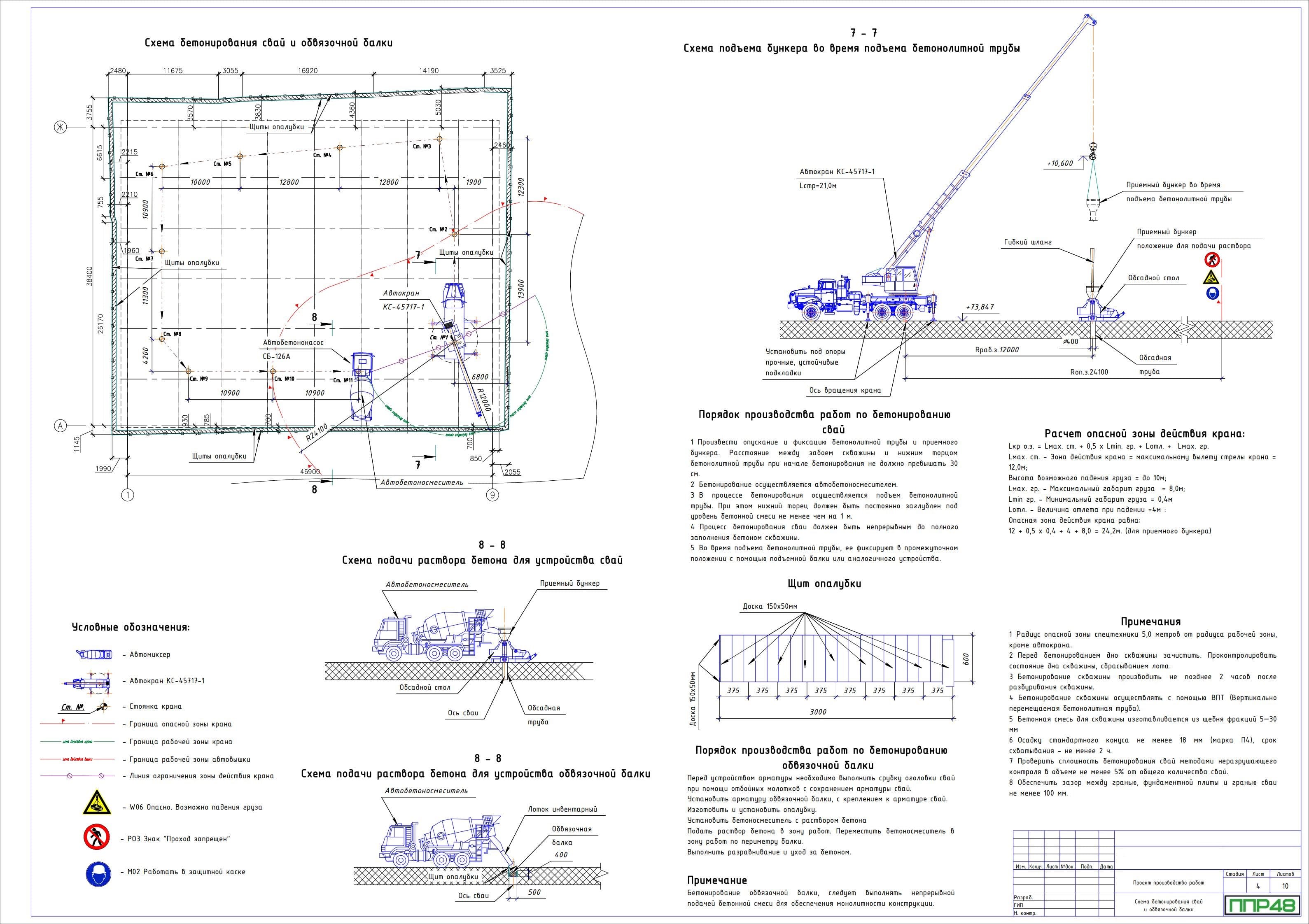 Примеры работ ППР48