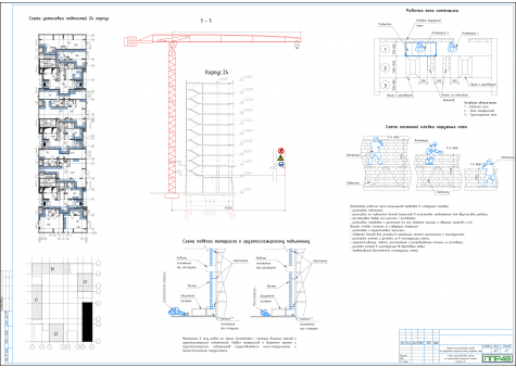 Примеры работ ППР48