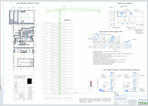 Примеры работ ППР48