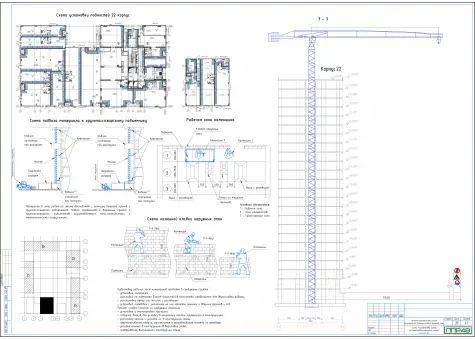 Примеры работ ППР48