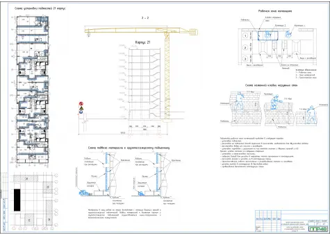 Примеры работ ППР48