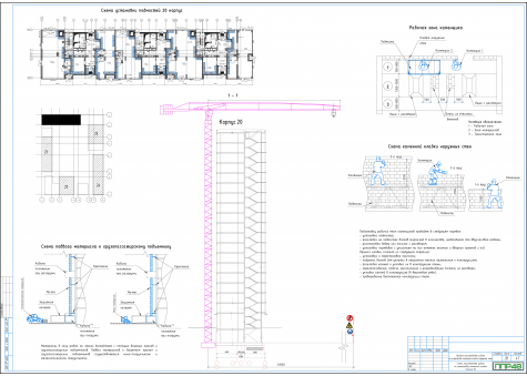 Примеры работ ППР48