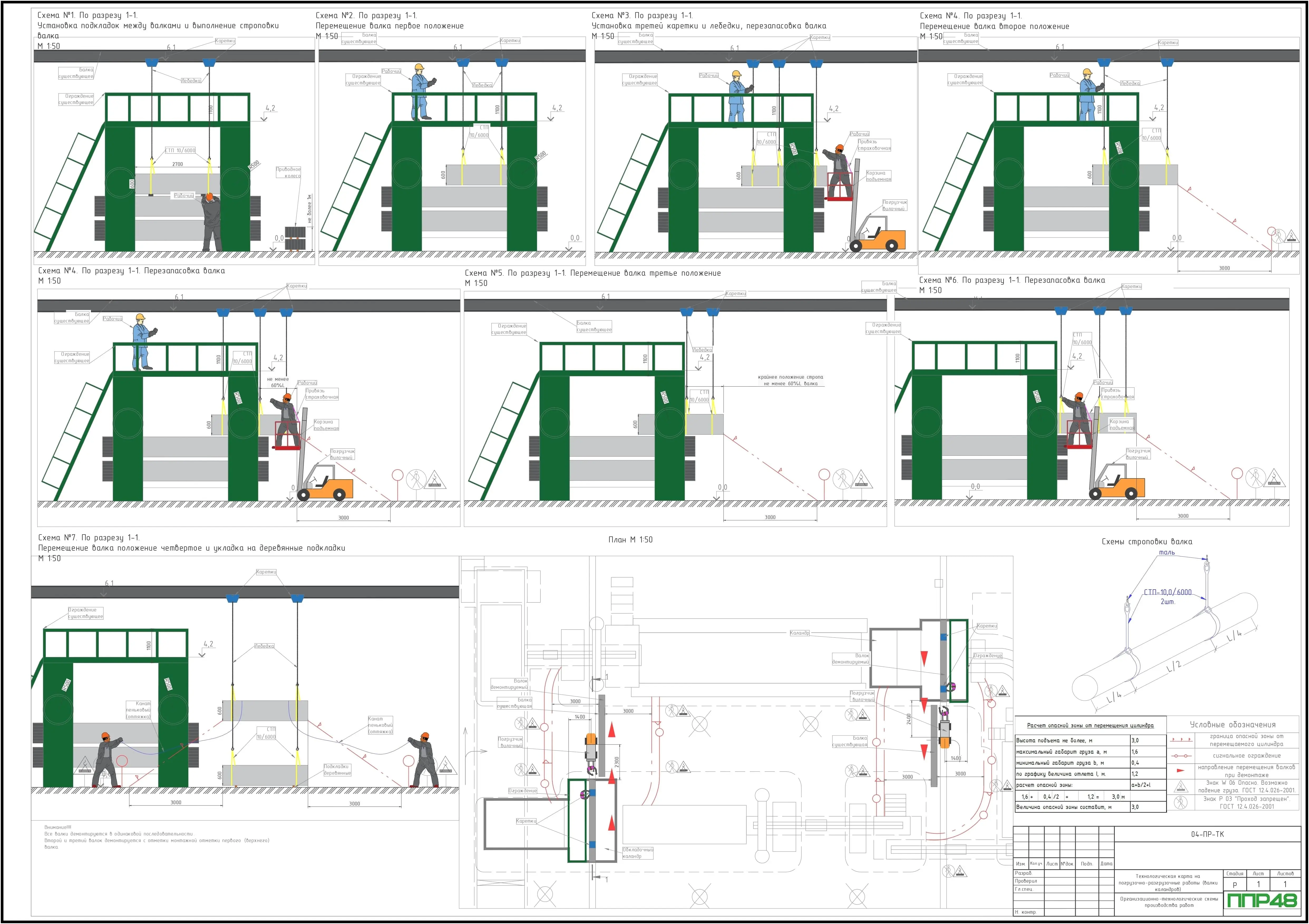 Примеры работ ППР48