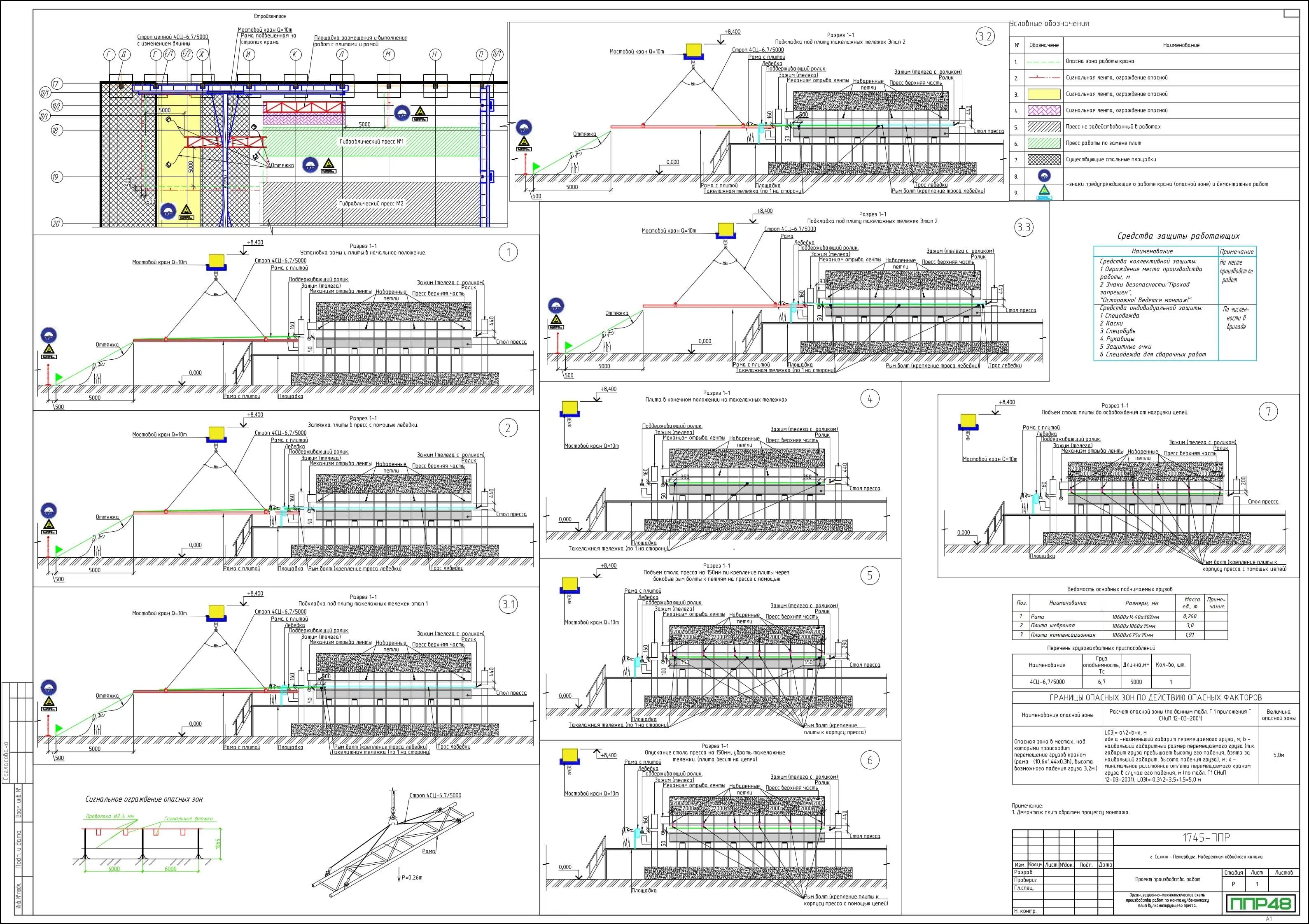 Примеры работ ППР48