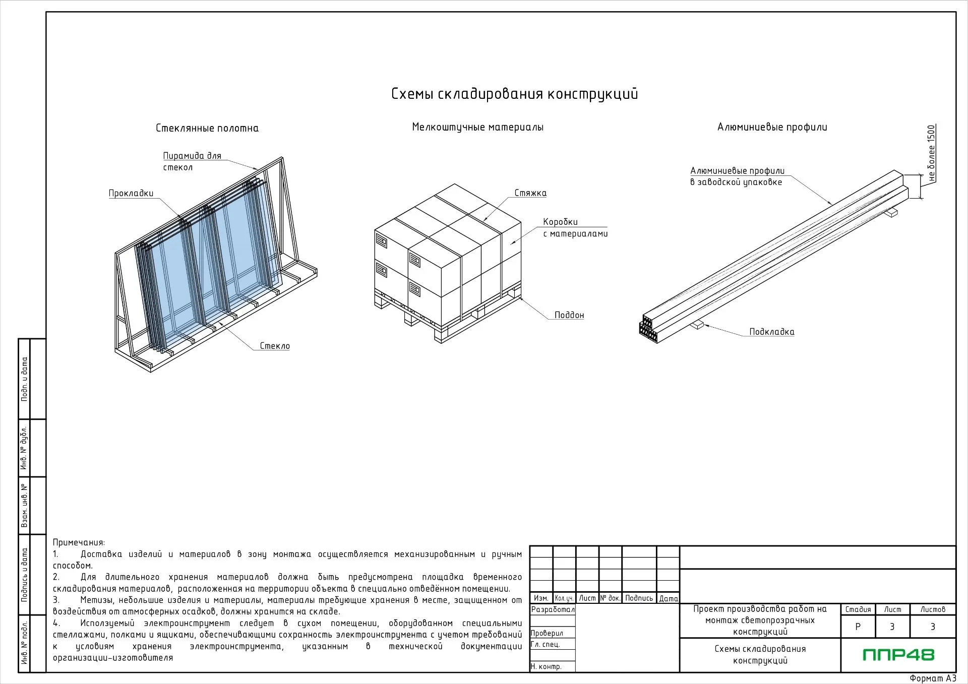 ППР на остекление