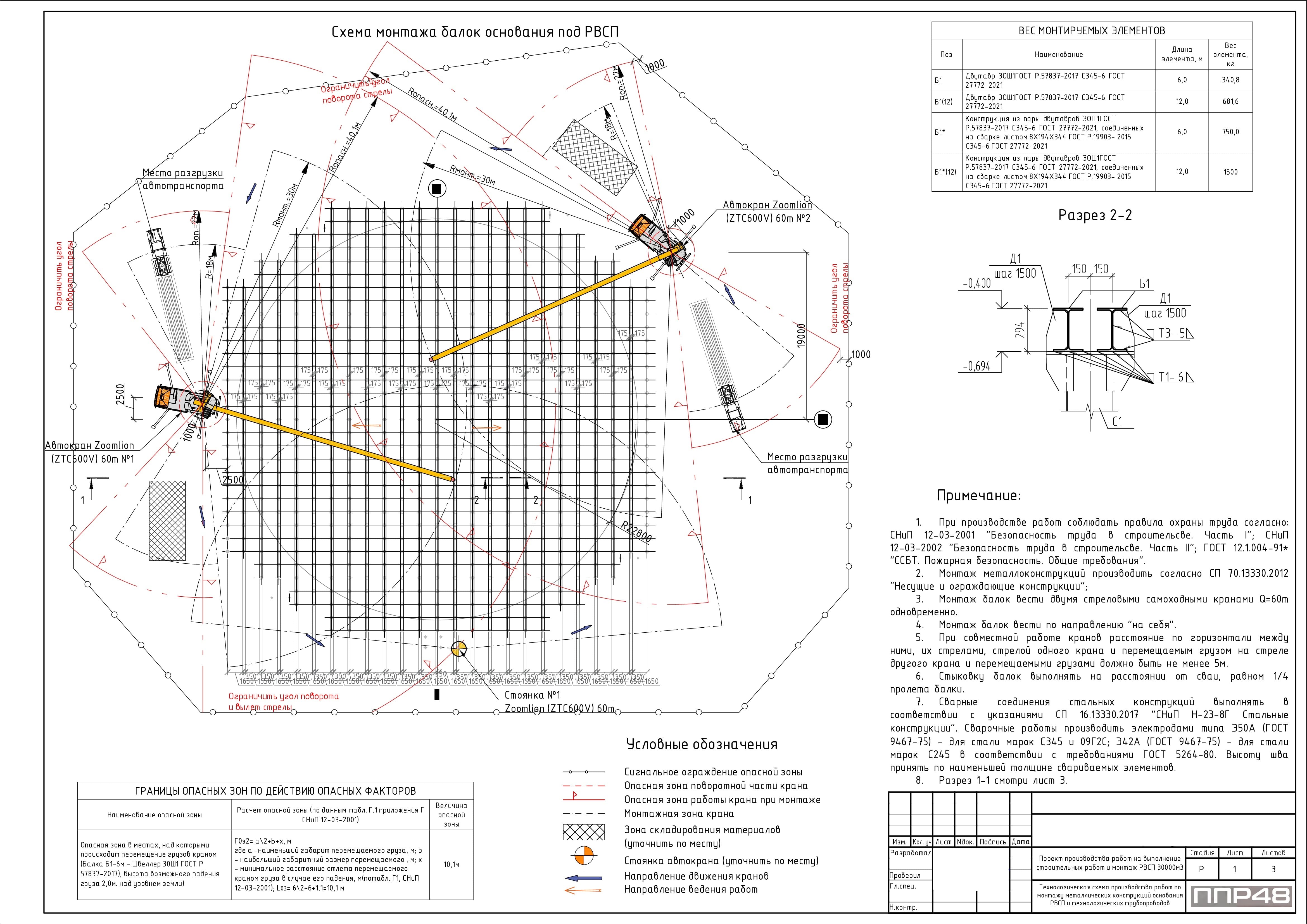 Пример разработки проекта от ППР48