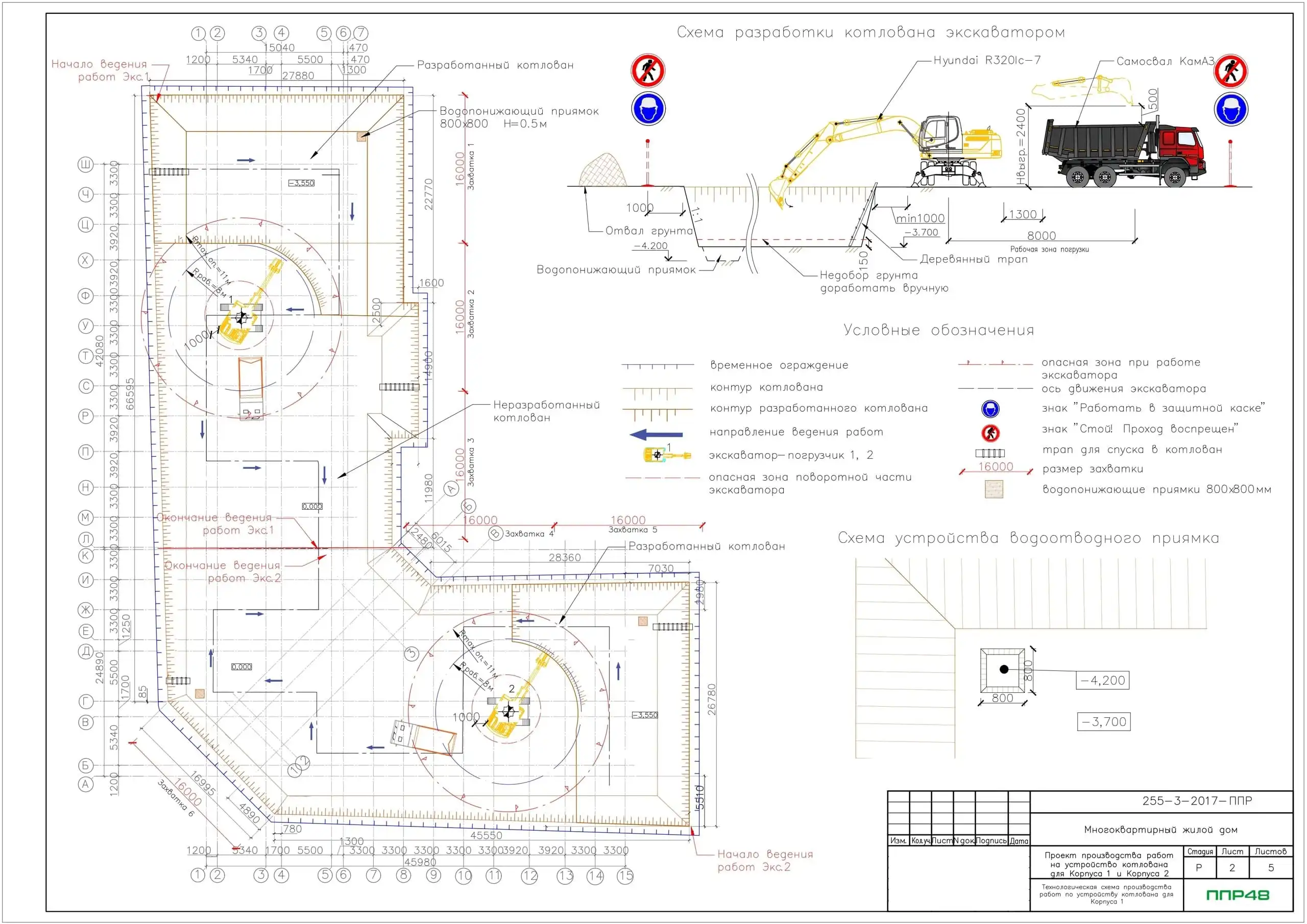 проект производства работ (ППР) на устройство грунтовой выемки