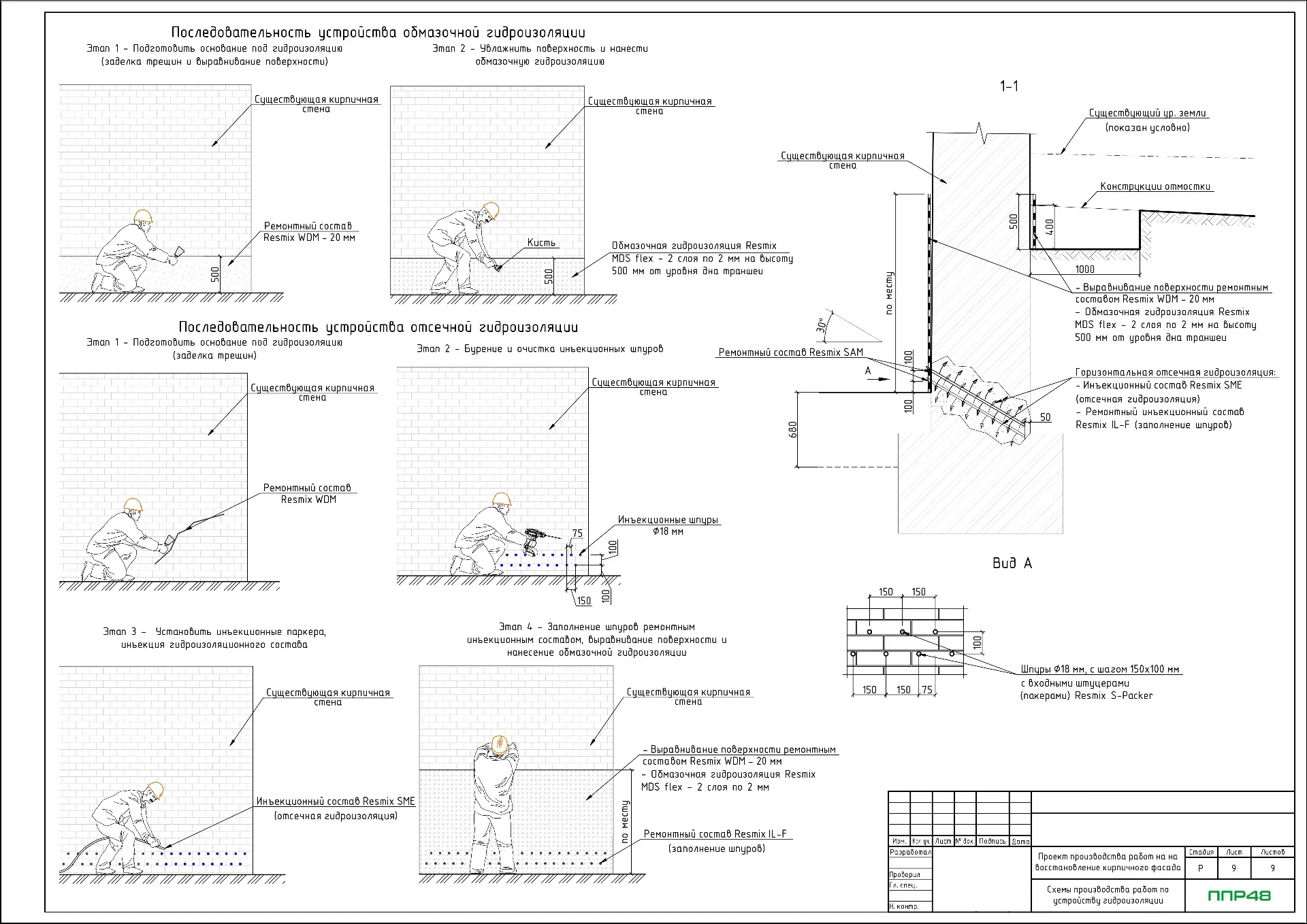 технологическая карта на устройство вертикальной гидроизоляции фундамента с использованием ПВХ мембраны