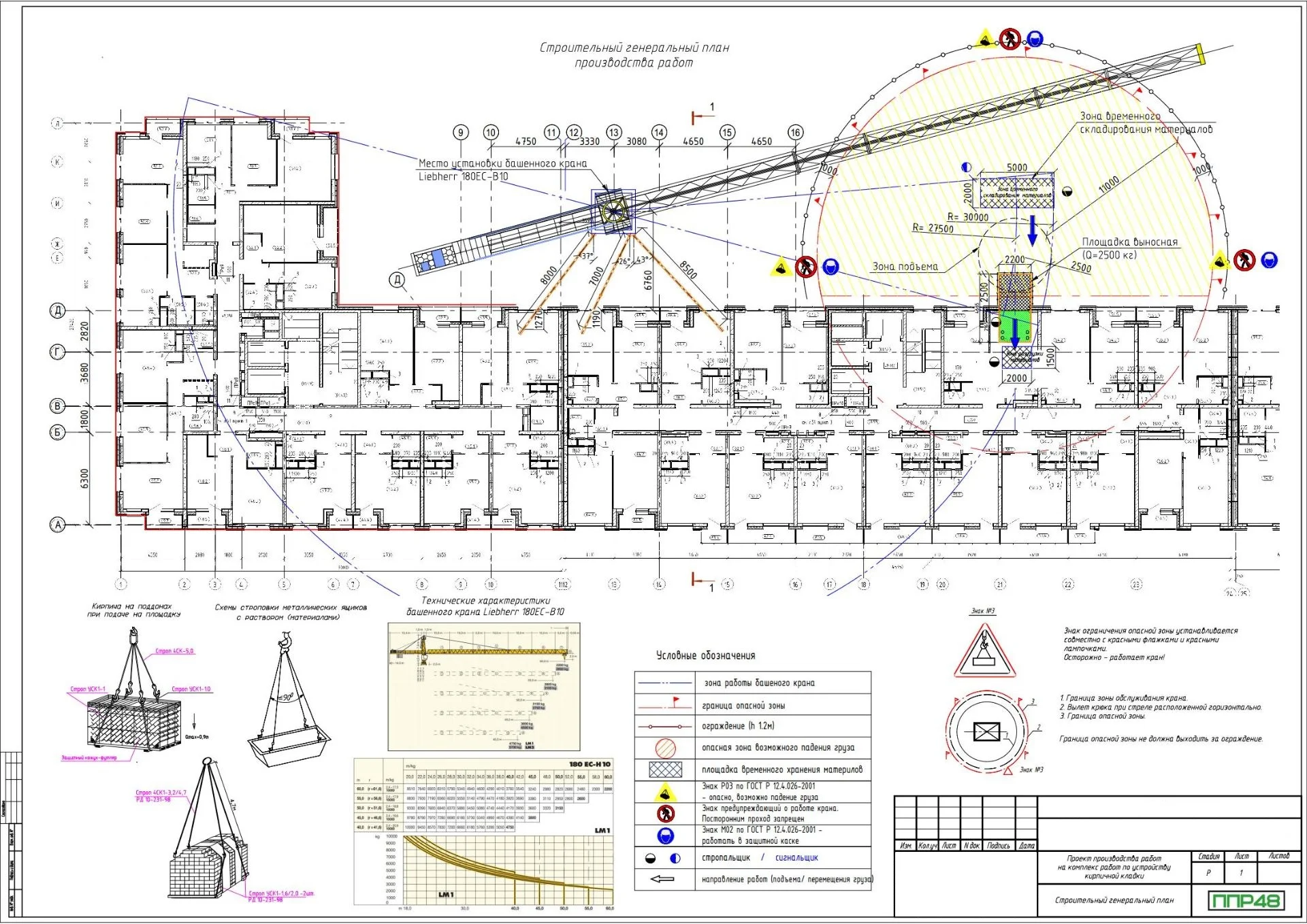 технологическая карта на кладку из газобетона