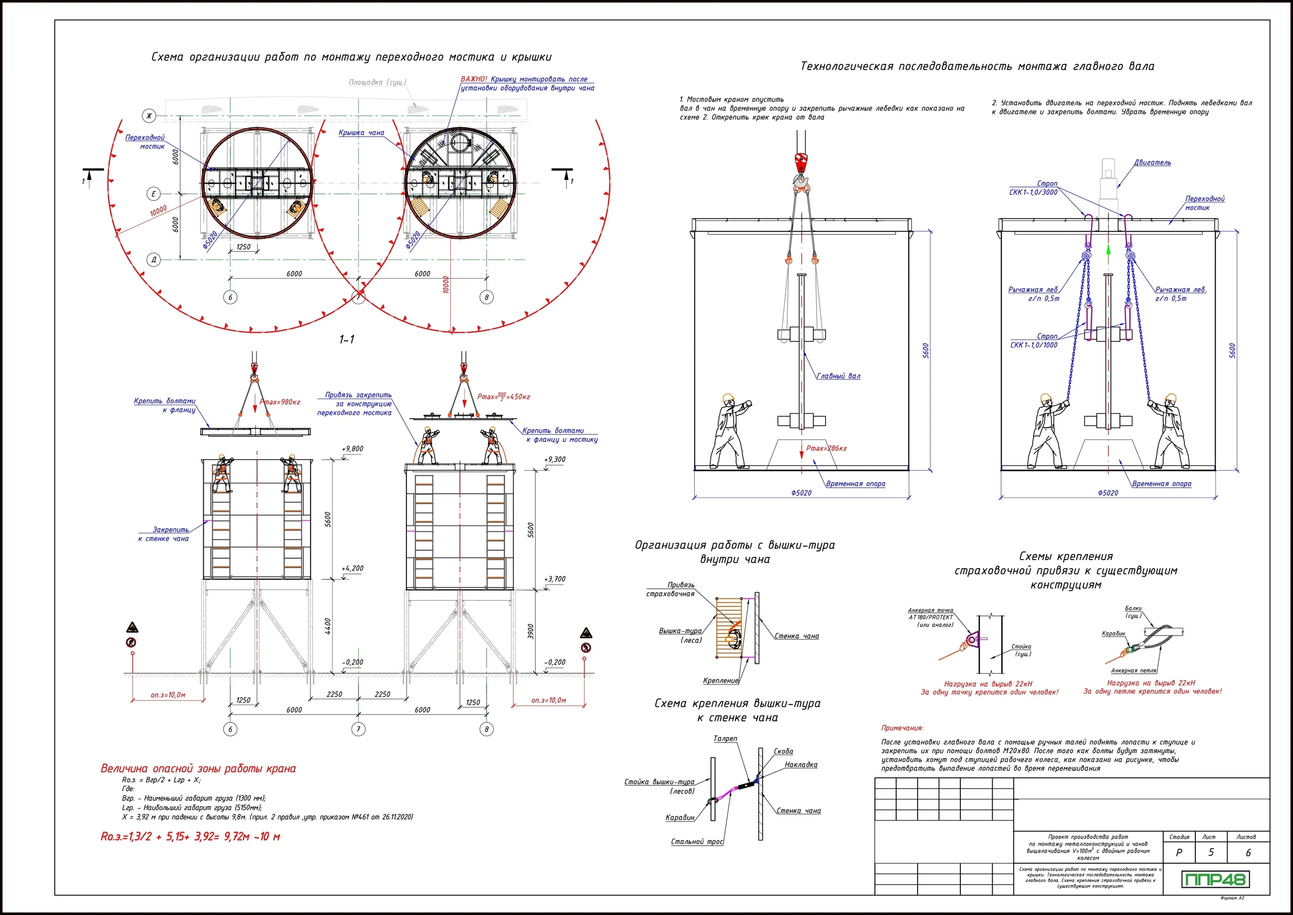 ППР на работы с использованием лебедки