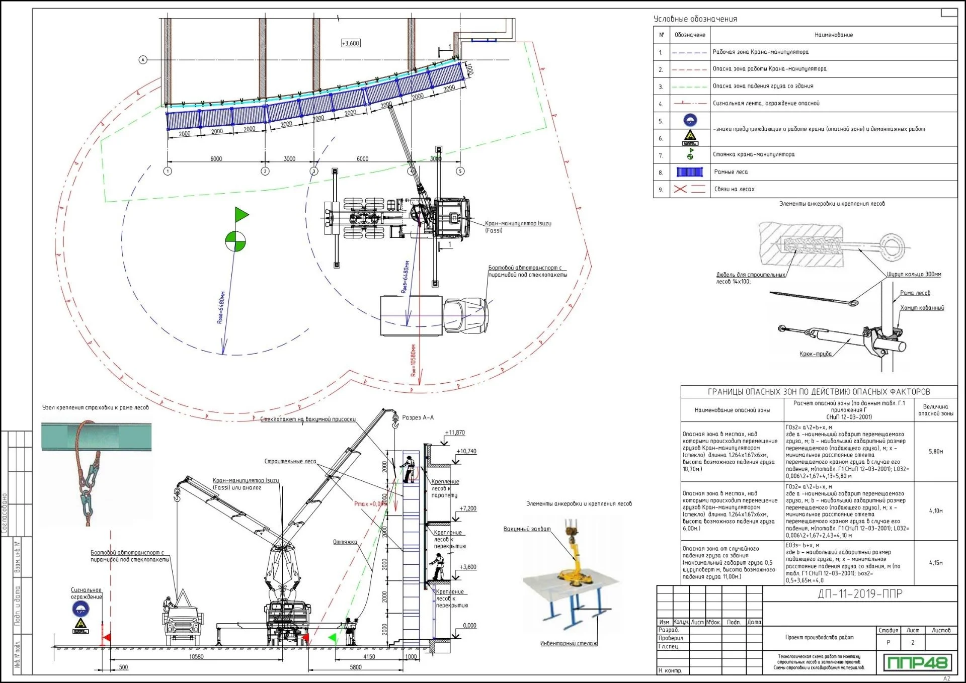 ППР на устройство витражей и светопрозрачных конструкций