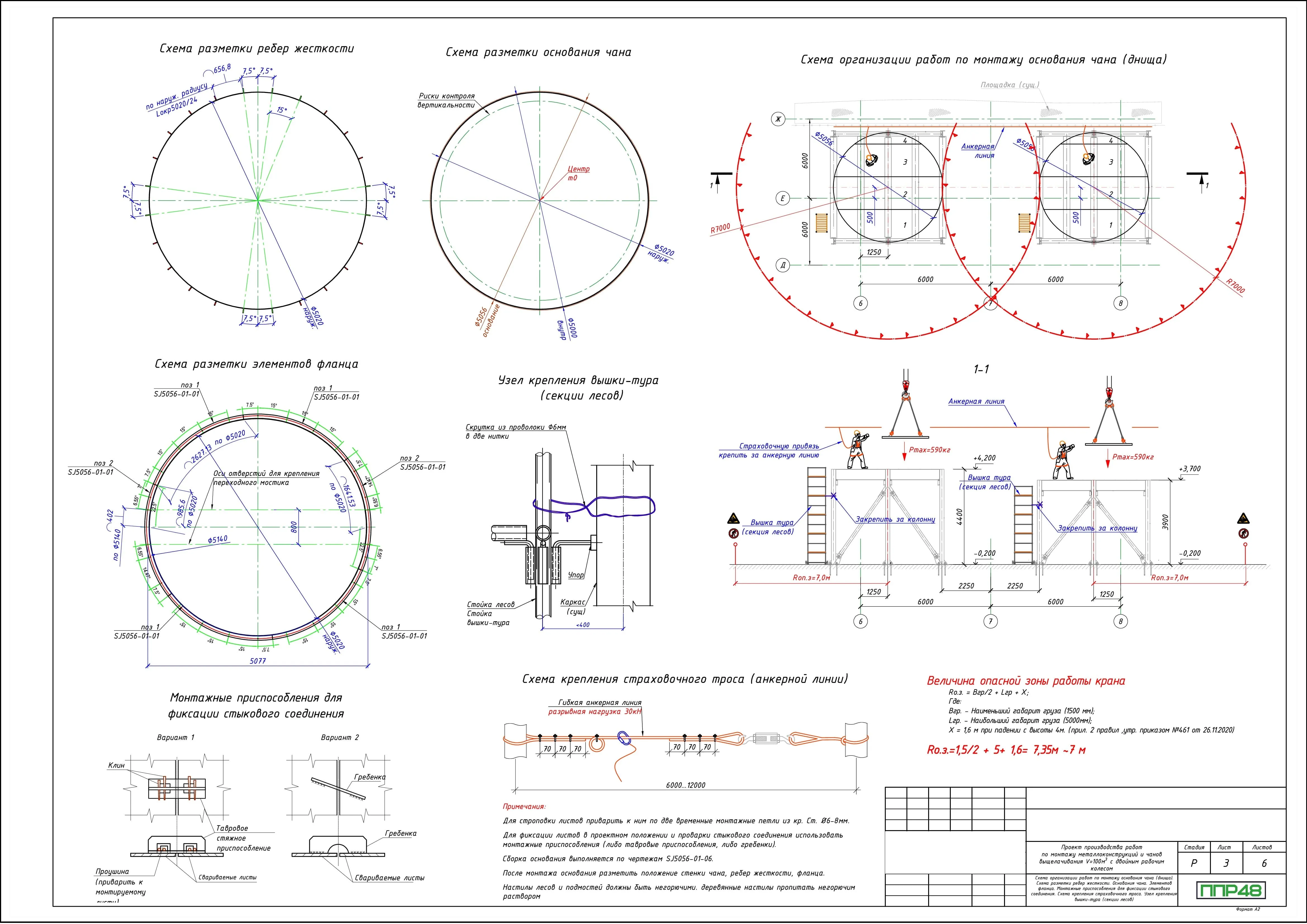 ППР на монтаж оборудования