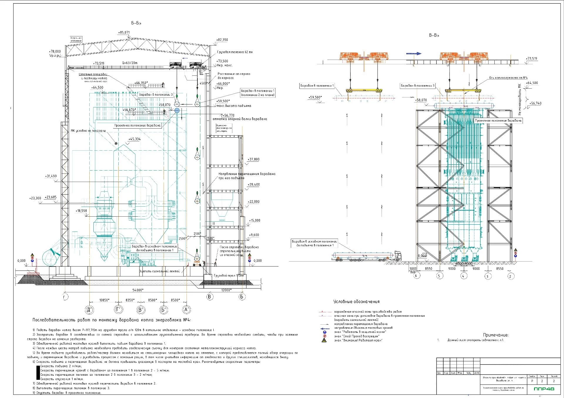 ППР на монтаж котла