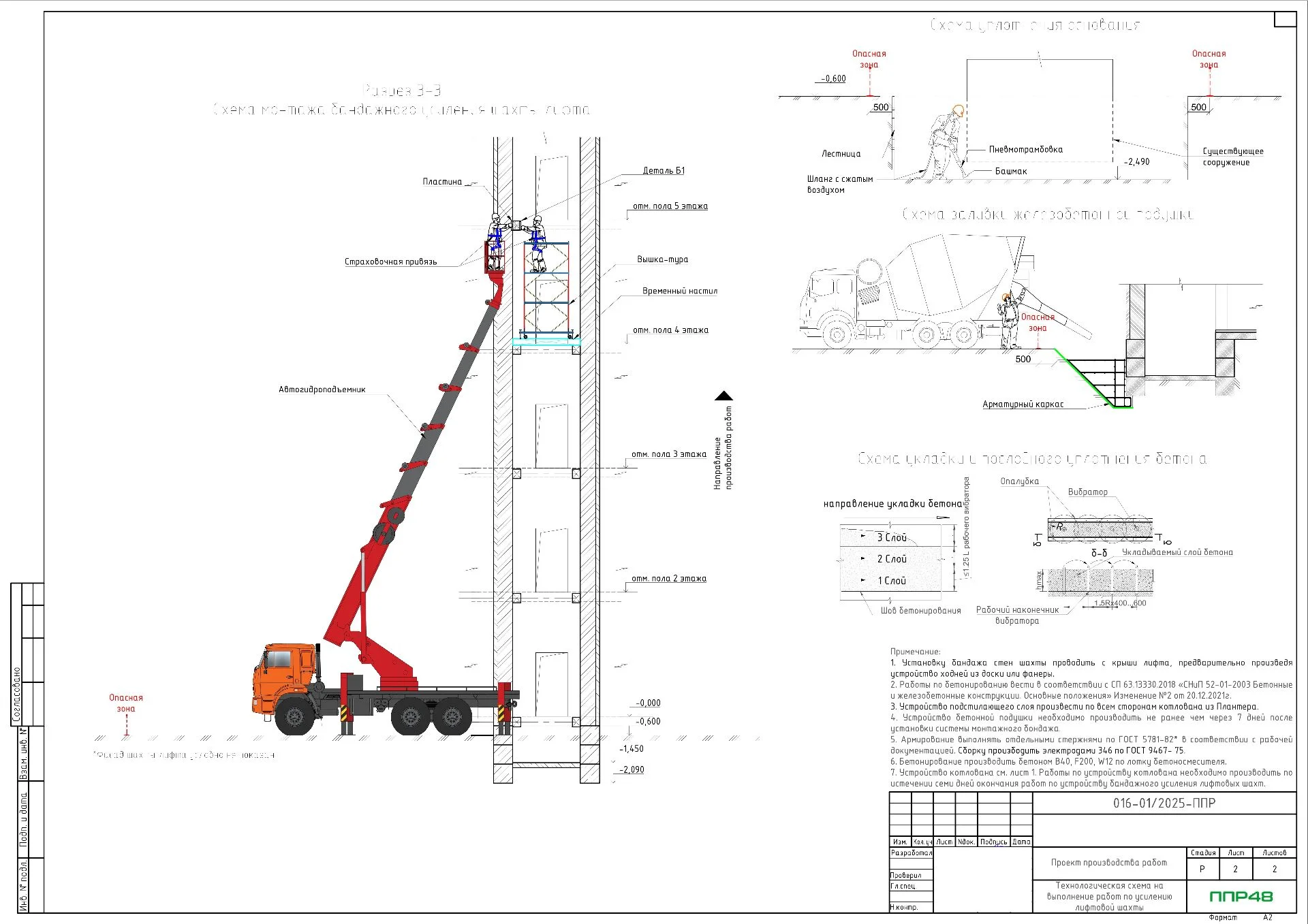 ППР на усиление цокольной части дома
