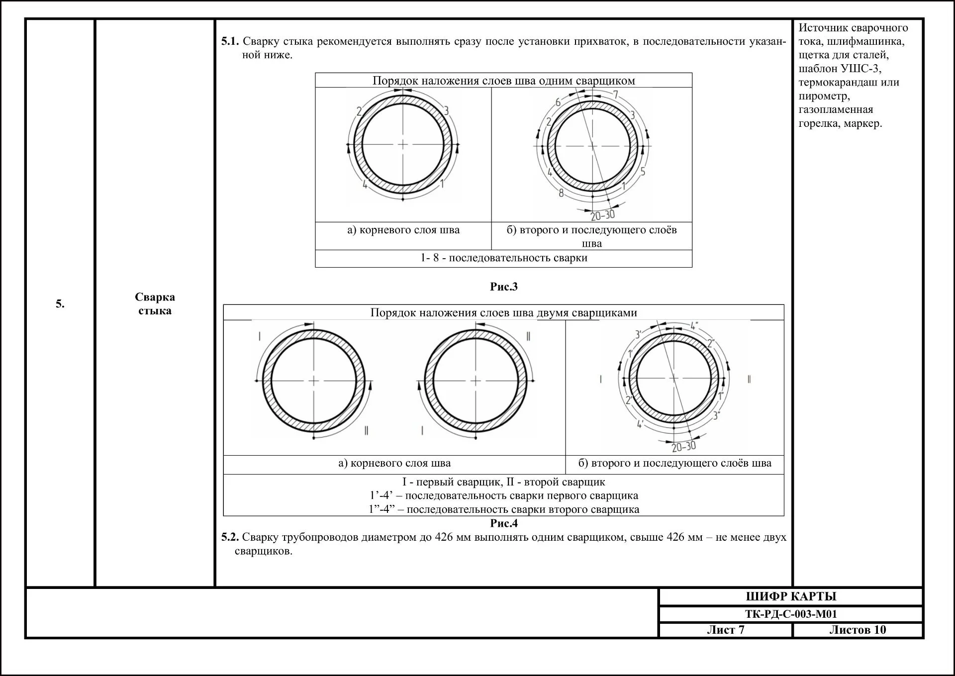 ППР на сварку трубопроводов