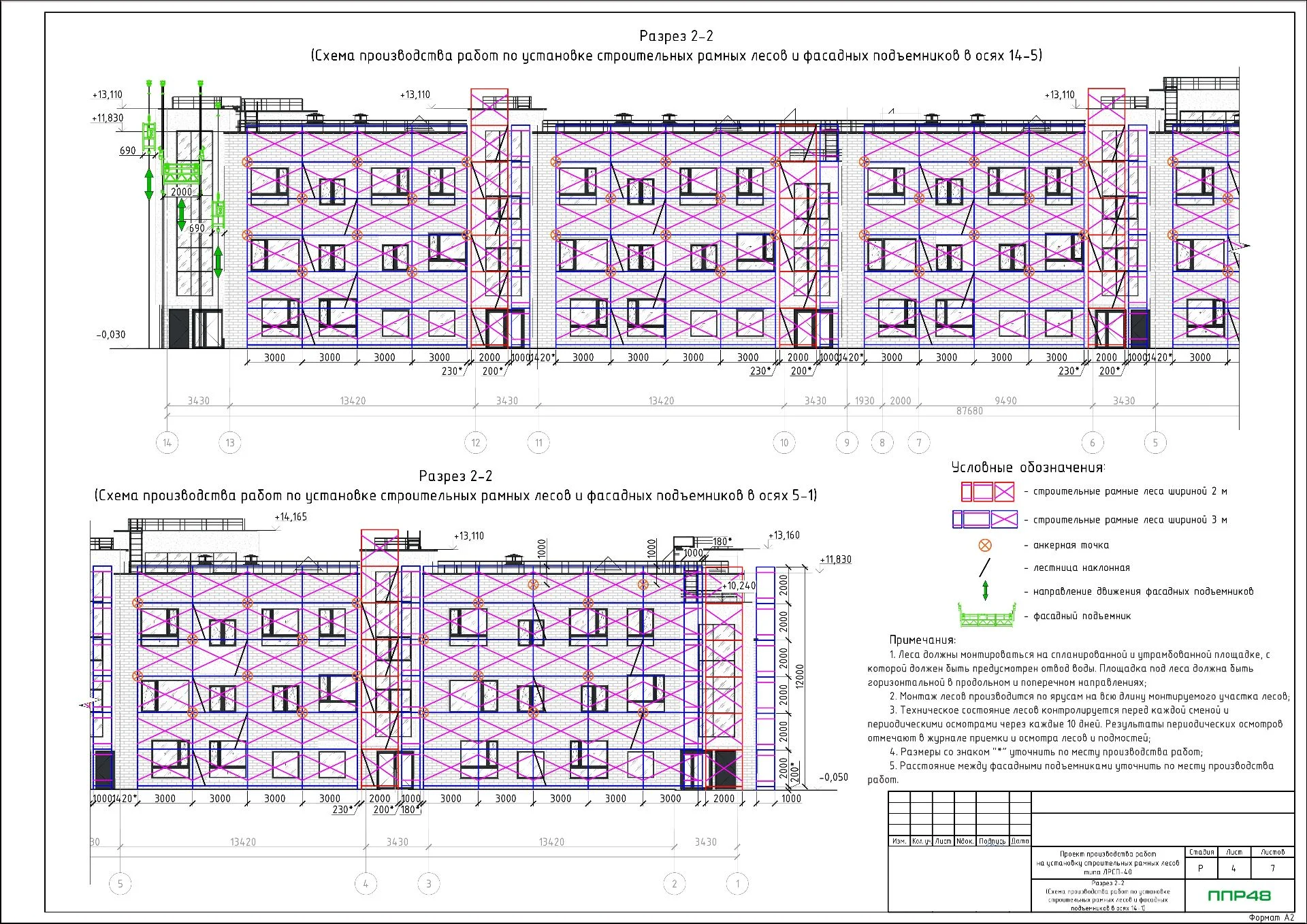 ППР на установку рамных лесов