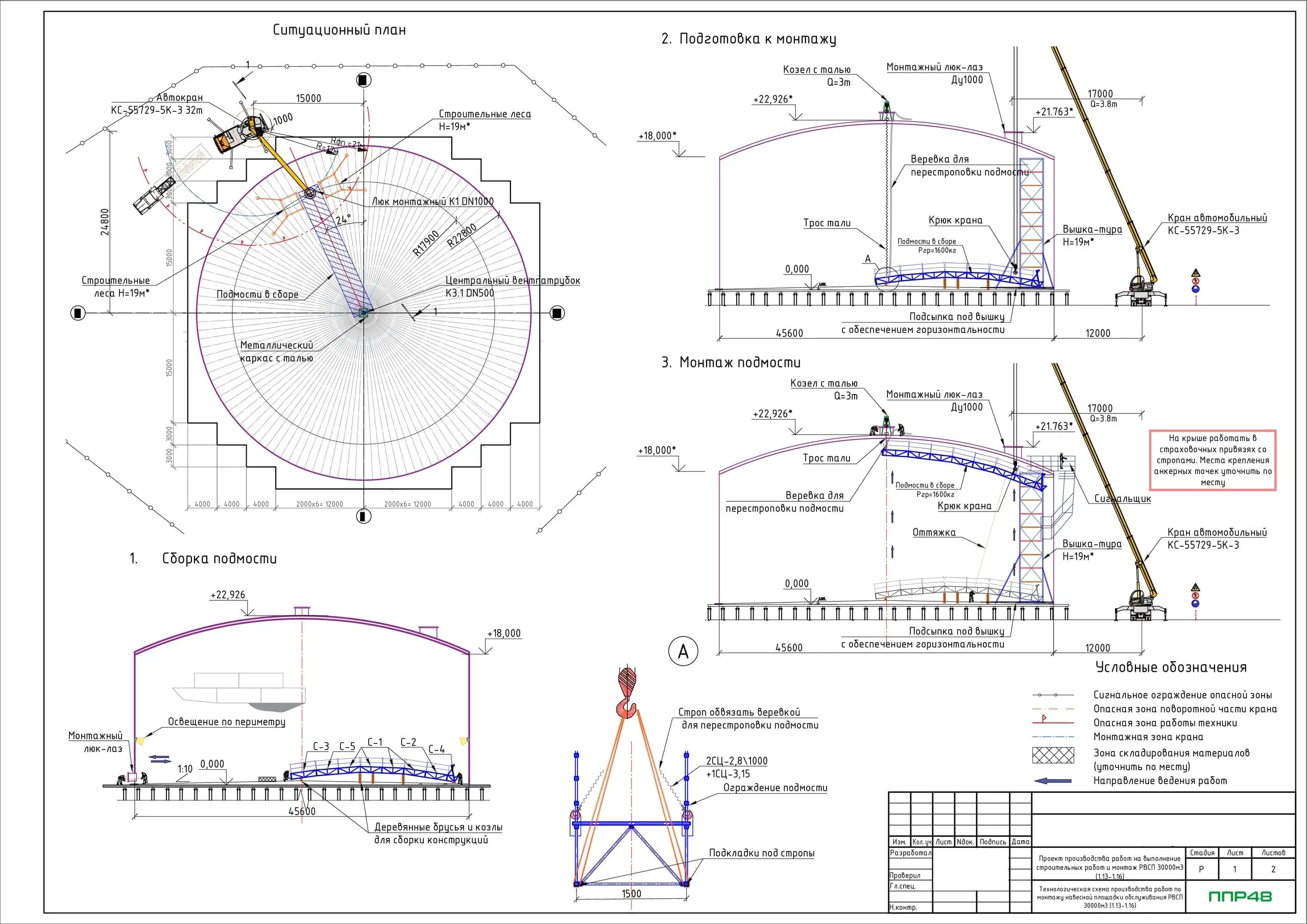 ППР на монтаж резервуара РВС