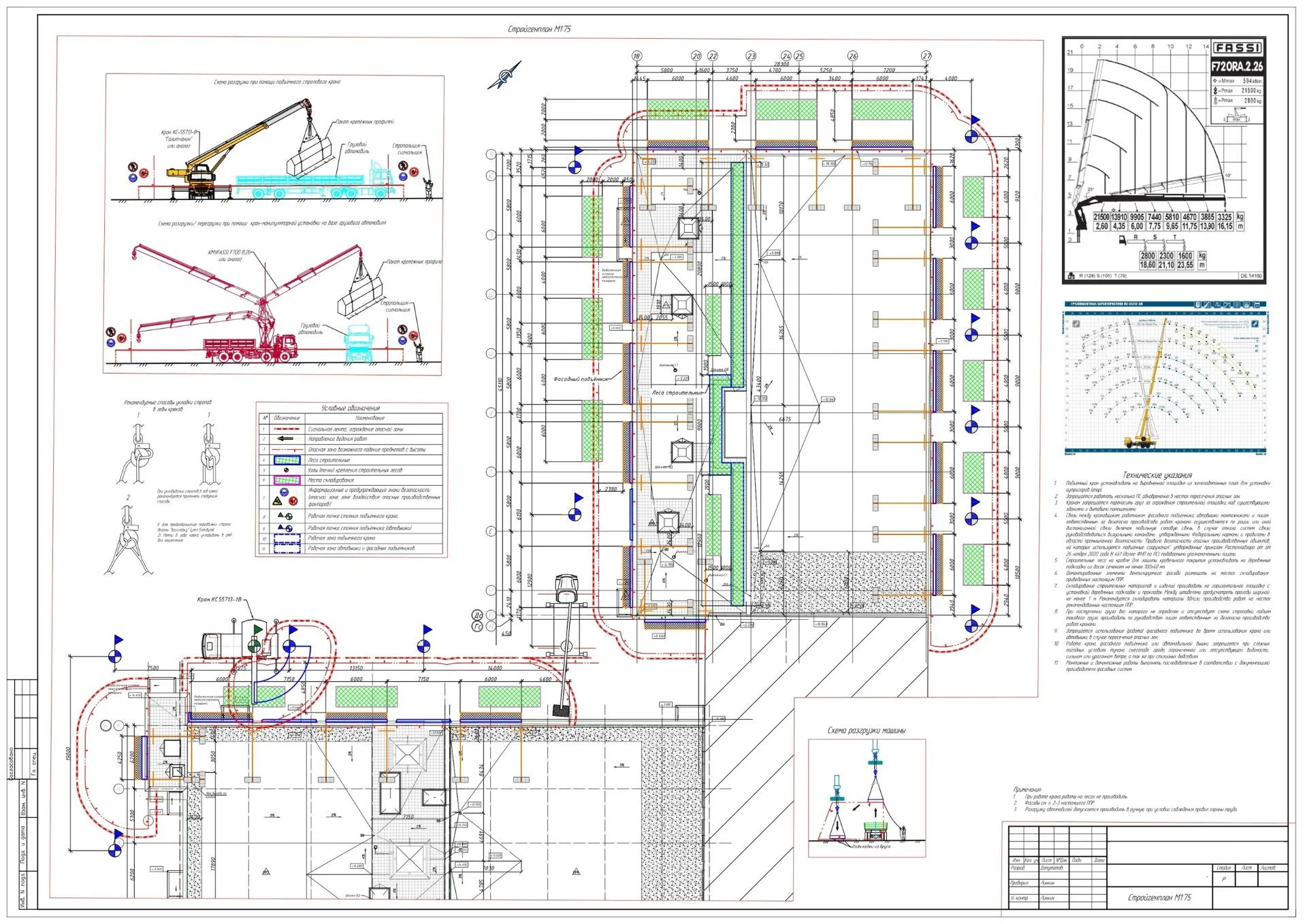 технологическая карта на устройство фасадов