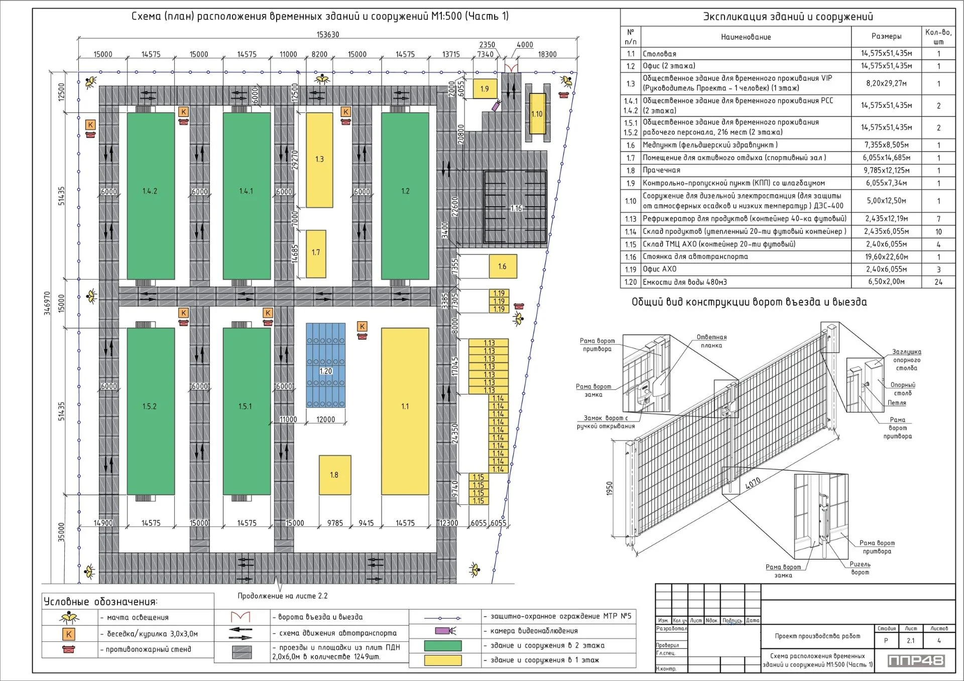 ППР на строительство вахтового городка